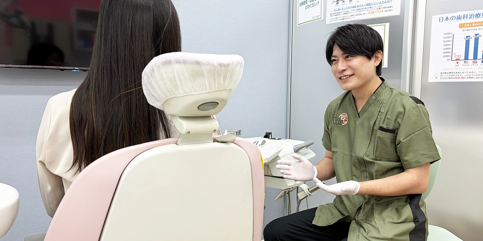 治療計画の説明